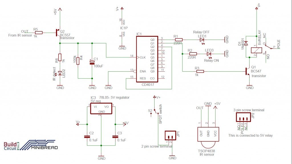 schematic