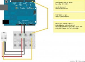 AM2302MiniBreadboard